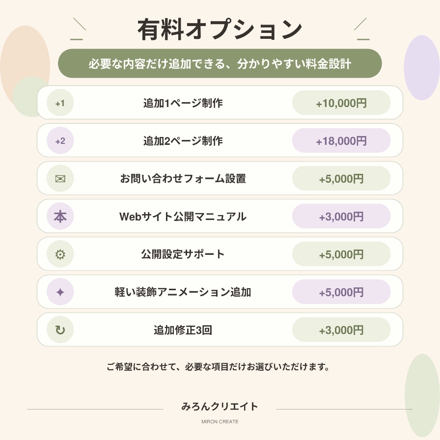 クリエイター向けオリジナルWebサイトを制作します あなたの活動や世界観が伝わるWebサイトを一緒に形にします！ イメージ6