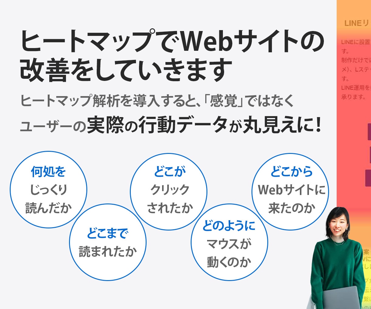 ヒートマップ解析士がWebサイト制作・改善します 公開して終わりではない、PDCAを回し育てるWebサイト制作 イメージ5