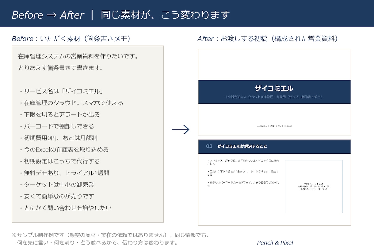 24h初稿｜売れるLP・営業資料 つくります 初稿が合わなければ全額返金｜モニター先着3枠 イメージ1