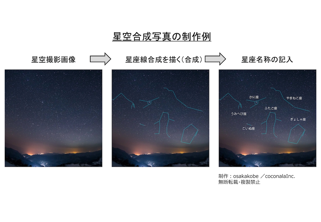 あなたの撮った星空写真に星座線・星座名を描きます ☆☆星座が分かると宇宙へのロマンが膨らみます！☆彡 イメージ2