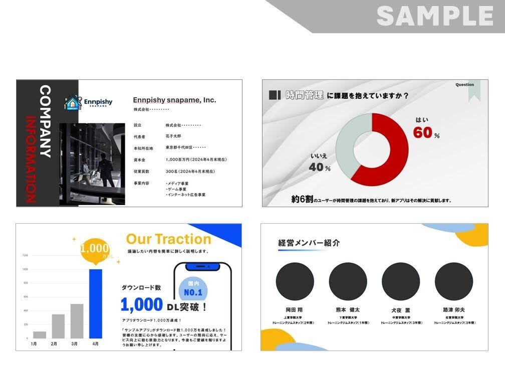 魅せる伝えるパワーポイント資料作成いたします 企画書、プレゼン資料、会社案内、セミナー資料等… イメージ5