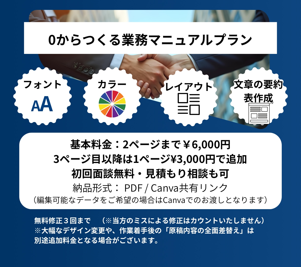看護師が作る0から丸投げマニュアル作成します 手書きメモや音声だけでOK！医療現場目線で文章化 イメージ4