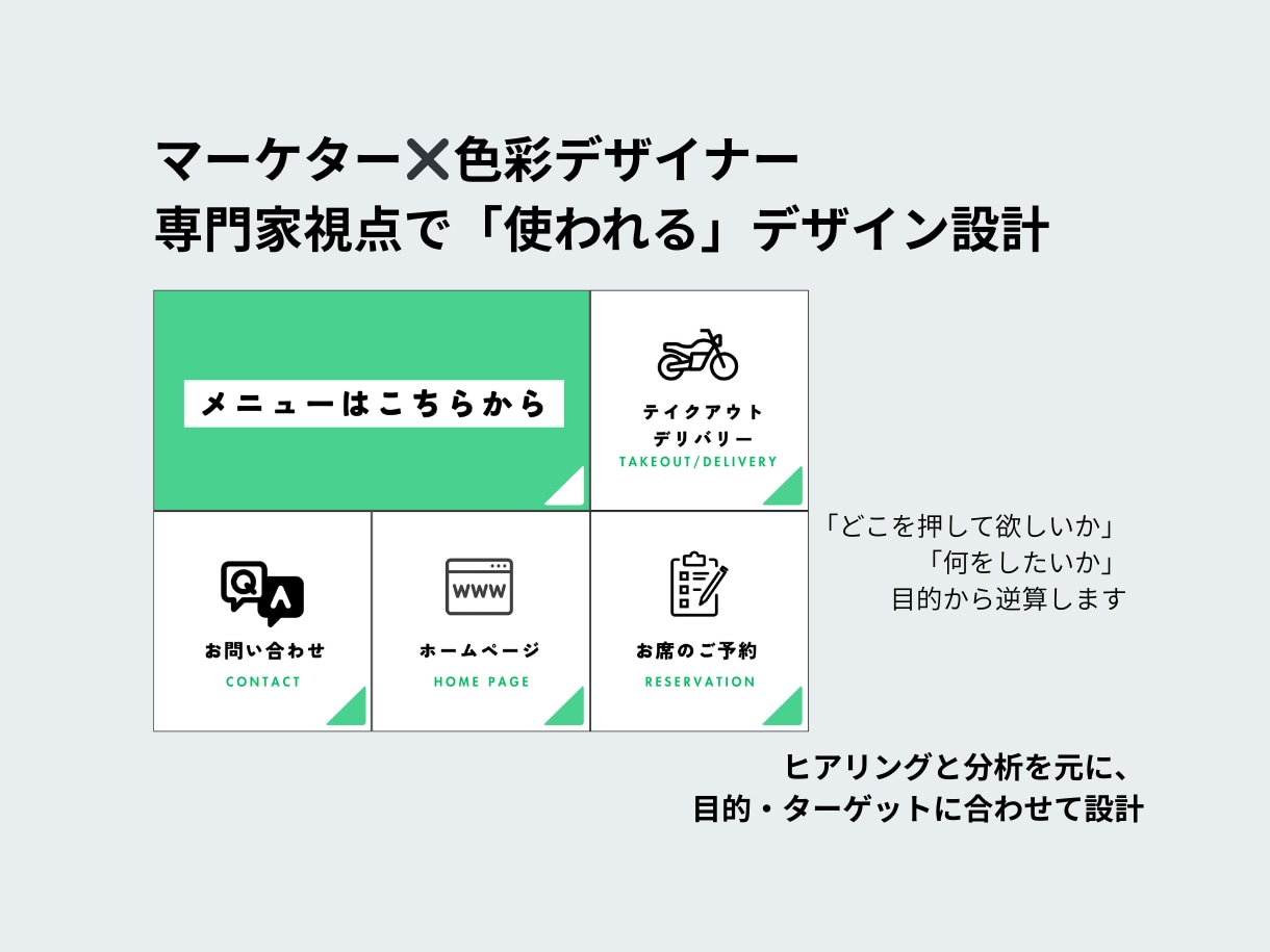 公式LINEリッチメニュー/メッセージを作成します マーケター✖️色彩デザイナー 専門家視点で「使われる」設計 イメージ3