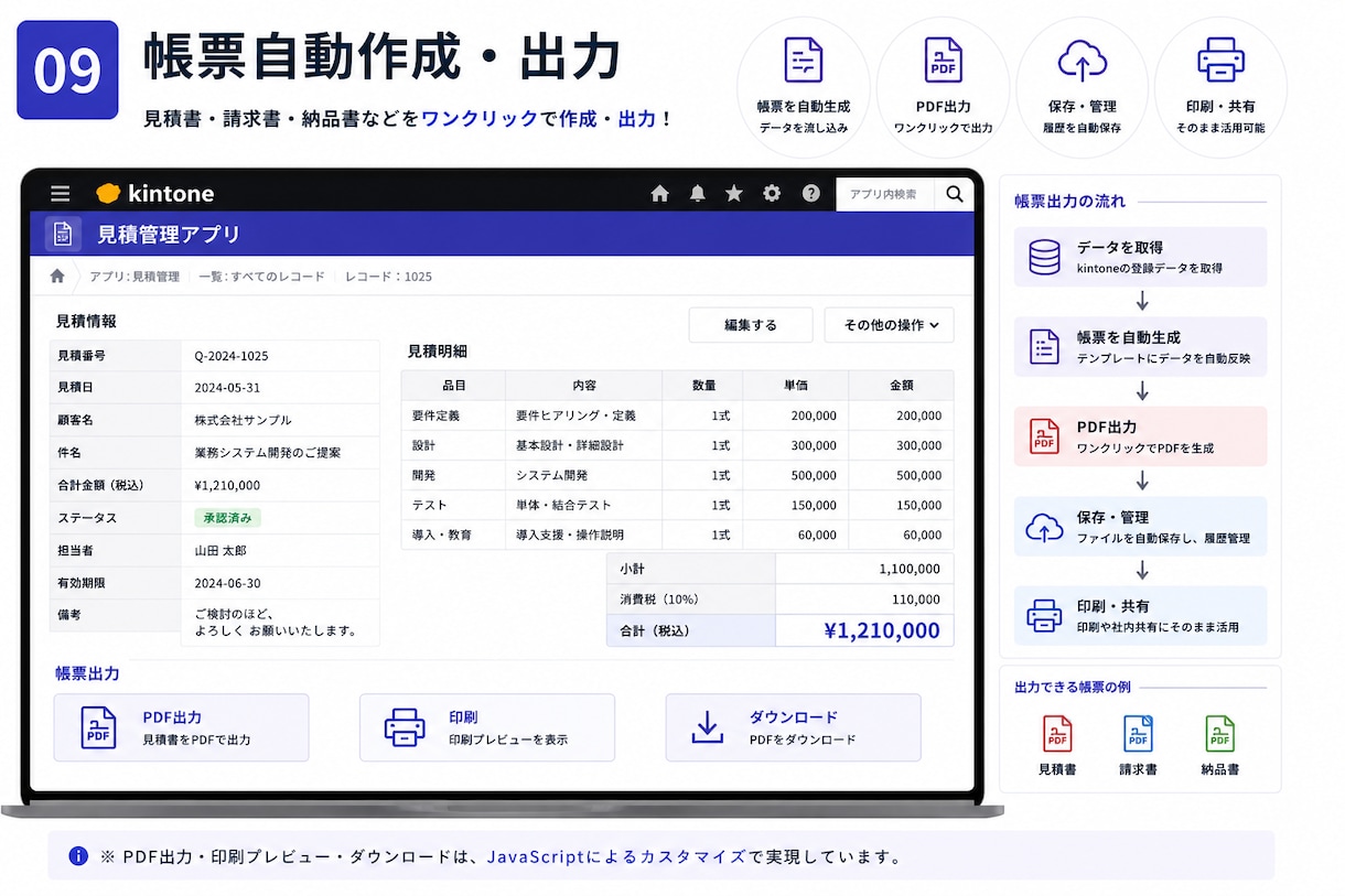 kintoneで案件・顧客・見積管理を自動化します Excelから脱却！要件整理から設計・構築・運用改善まで対応 イメージ9