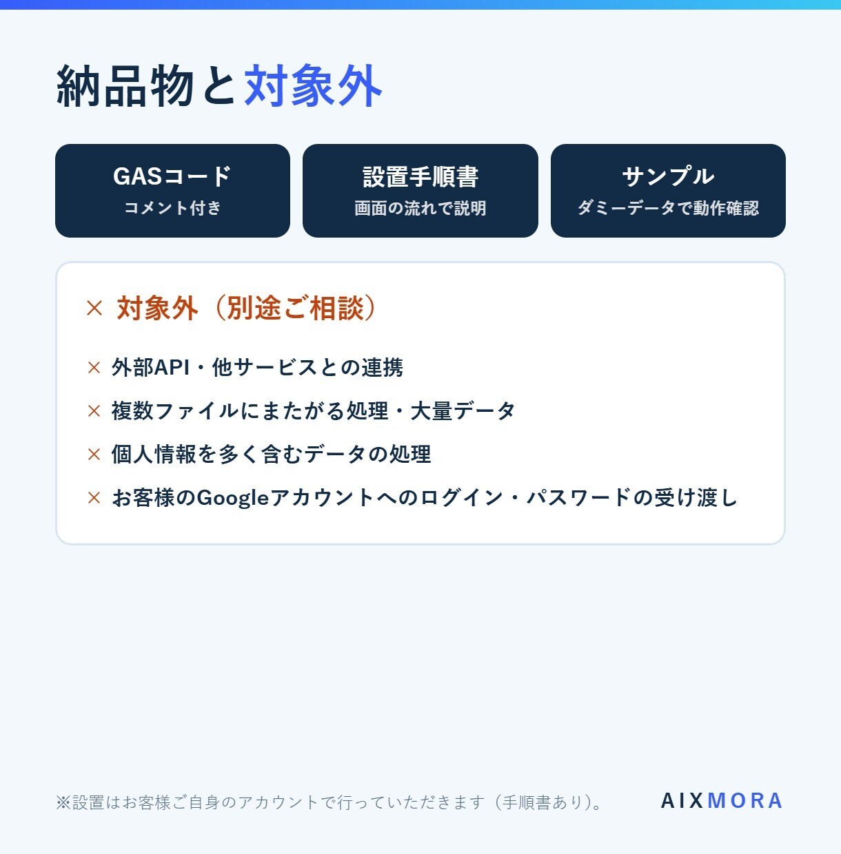 スプレッドシートの手作業を1つGASで自動化します 転記・集計・通知などの手作業を1機能で自動化 イメージ3