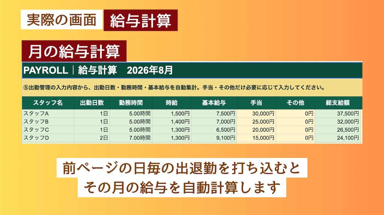 売上・経費、給与計算の自動集計管理表を提供します 店舗経営の面倒な数字管理を自動化！毎日の入力だけで簡単管理 イメージ6