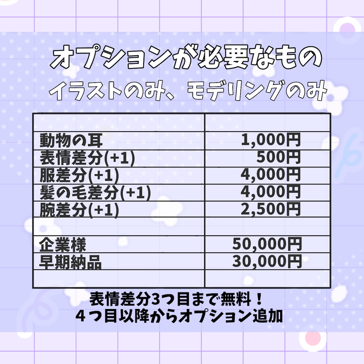 VTuber用イラストを制作します Liue2D用の分割済みイラスト作成！VTuber必見！ イメージ2