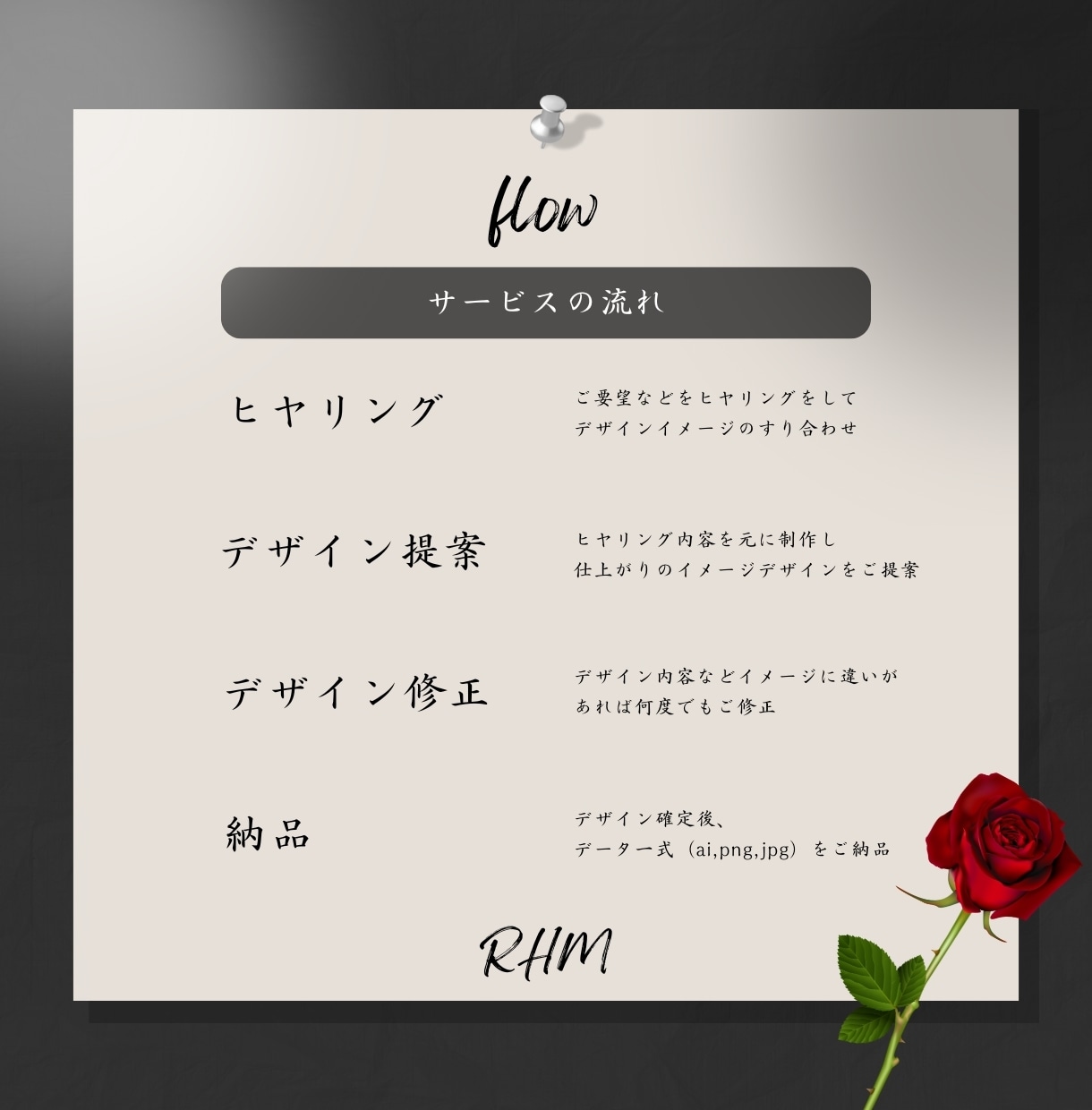 あなたの想いを形にする唯一無二のロゴを制作します ブランドの価値を高め、信頼感を与えるロゴをデザインします イメージ2