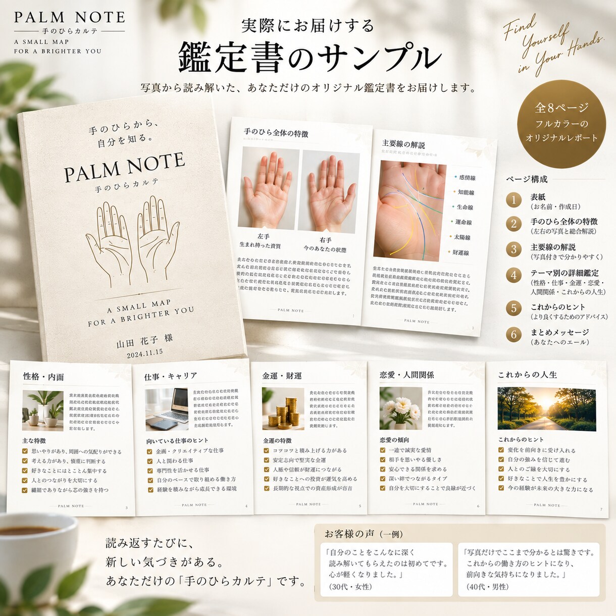 両手の写真からあなたの「手のひらカルテ」を作ります 性格・才能・仕事・金運・恋愛を丁寧に読み解く手相鑑定レポート イメージ3