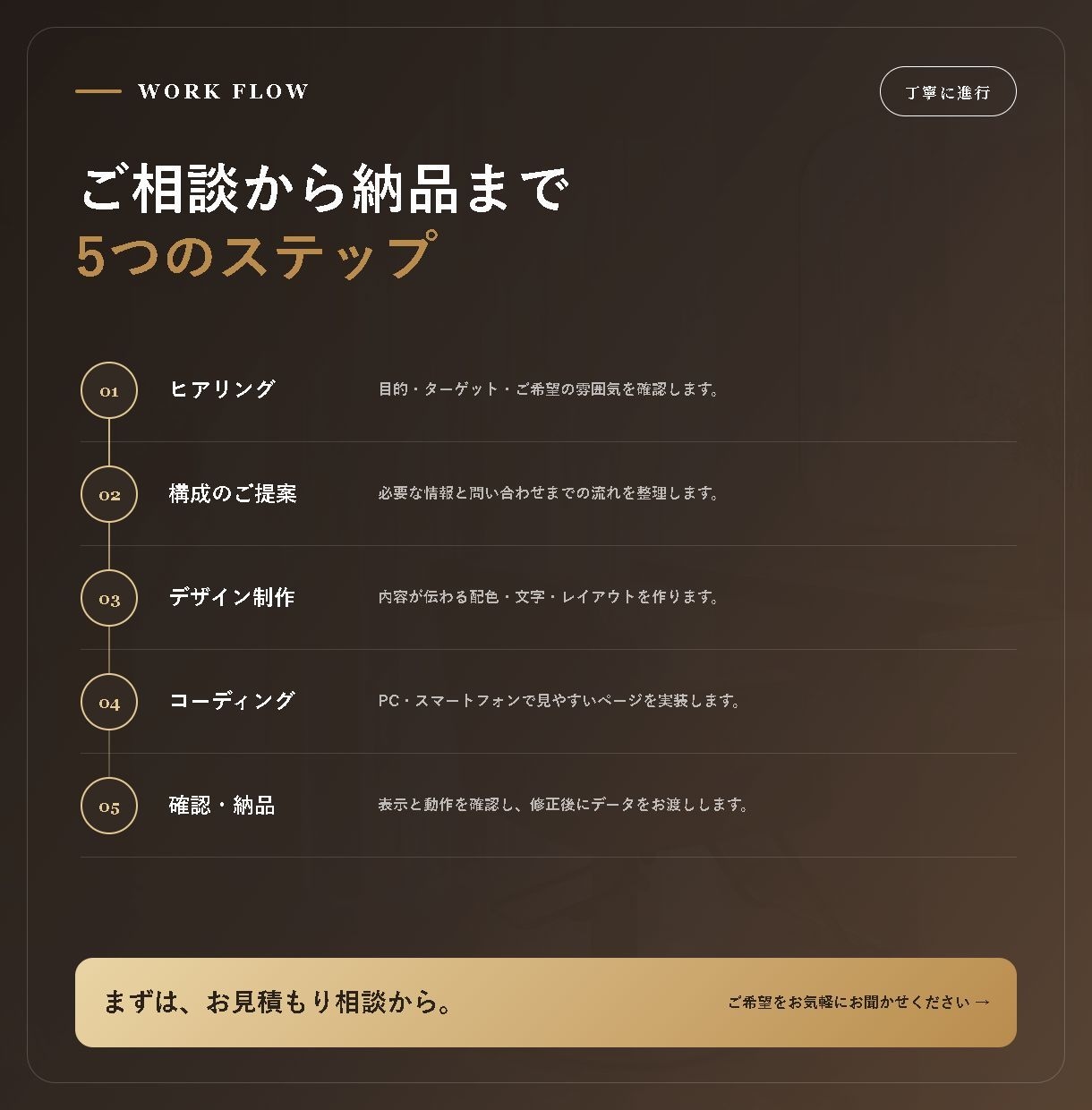集客導線を考えた高品質なLPを丁寧に制作します 店舗・中小企業向け｜スマホ対応・オリジナルデザイン イメージ4