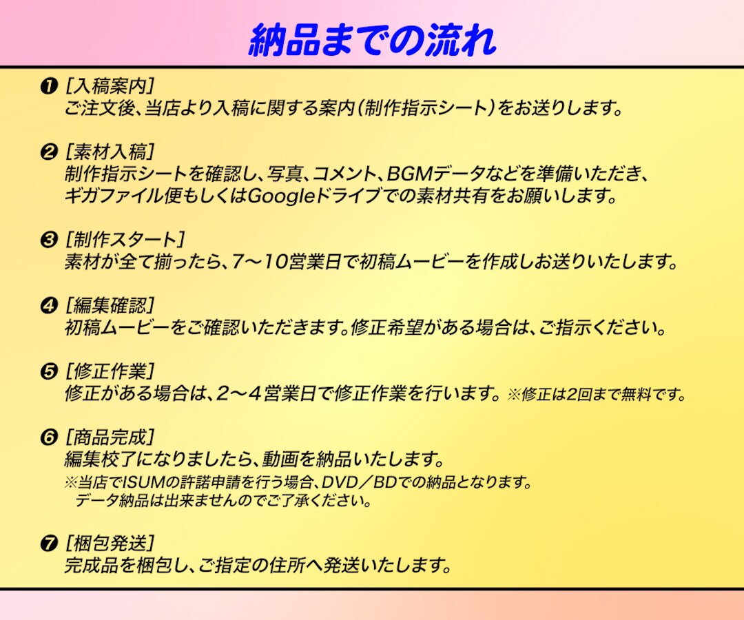 365日で入場する為のオープニングムービー作ります 「365日」の世界観でロマンチックに披露宴の入場を彩ります イメージ10