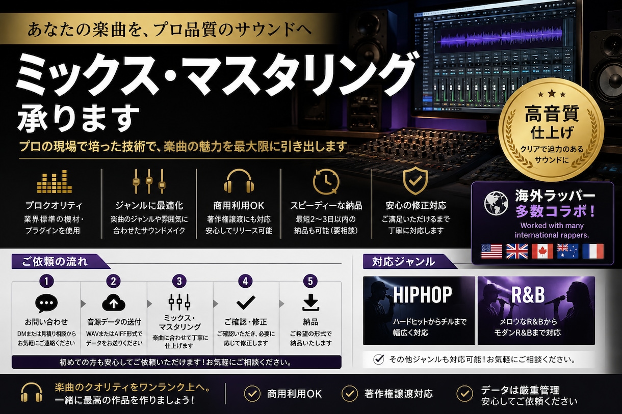 海外ラッパーコラボビートメイカーUSミックスします 海外ラッパーと多数コラボしてるビートメイカーがミックスします イメージ1