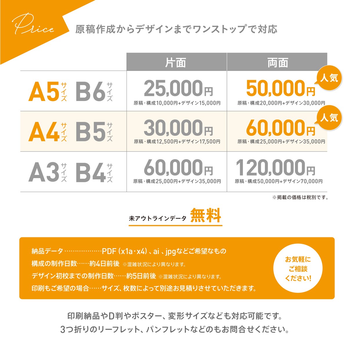 原稿作成からデザインまでワンストップで対応します お客さまの心に響くチラシをプロが制作します。 イメージ2