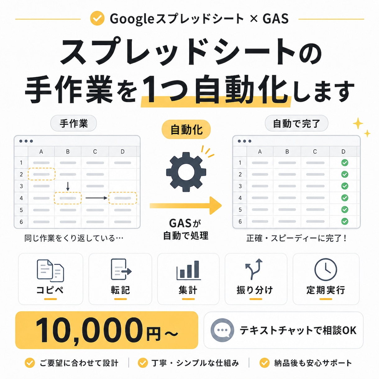 スプレッドシートの手作業を1つ自動化します 毎日のコピペ・転記・集計をGASでラクにします イメージ1