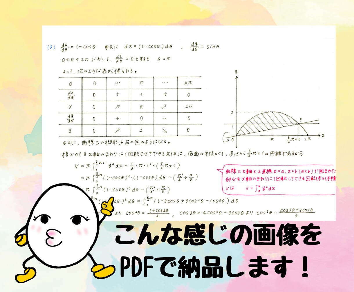 大阪大過去問[理系数学]解説24時間以内に送ります 指導歴15年以上の講師が手書きで作った解答解説PDF！ イメージ6