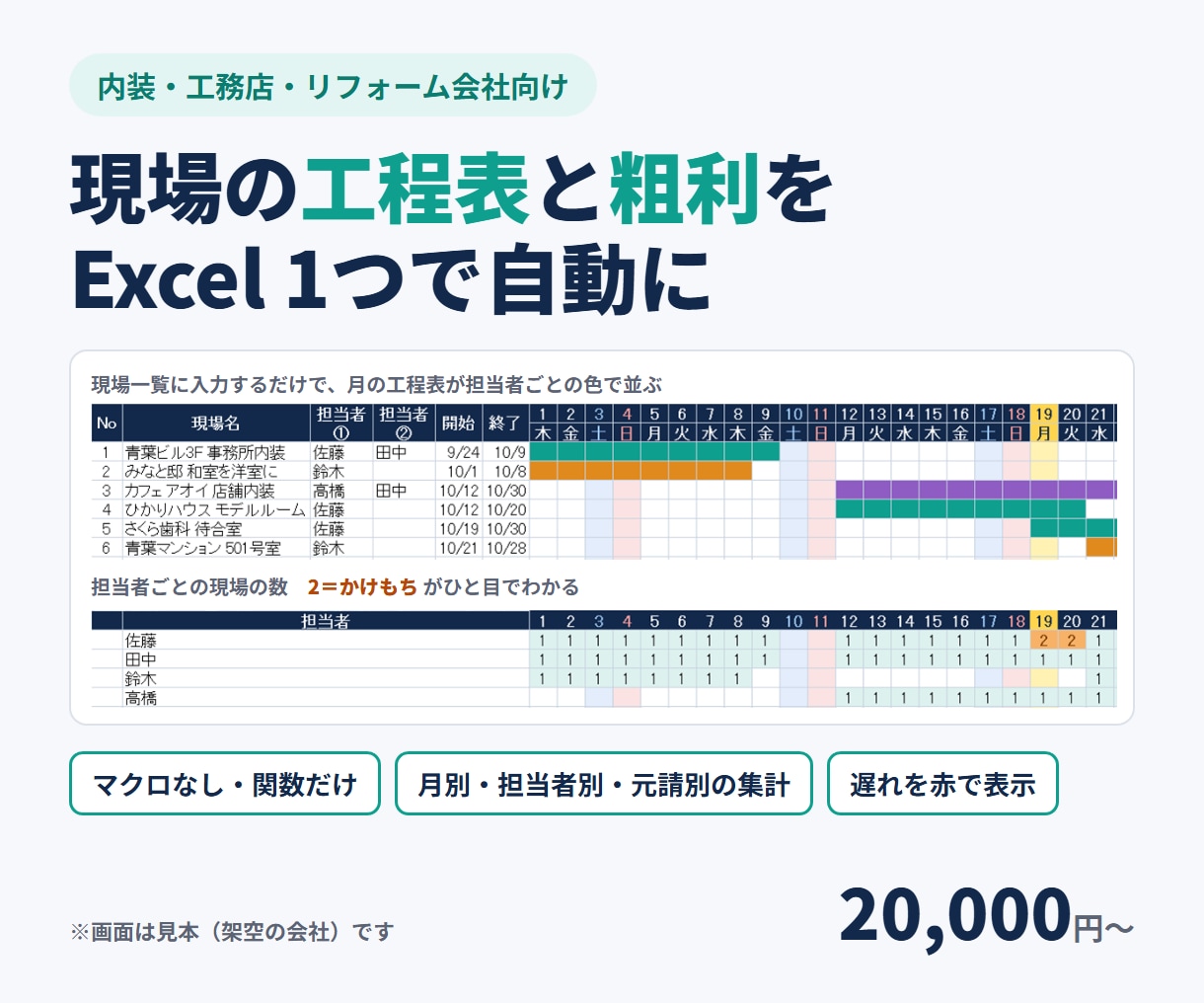 工務店の現場管理・工程表をExcelで作ります 現場一覧から工程表・粗利集計まで自動で反映 イメージ1