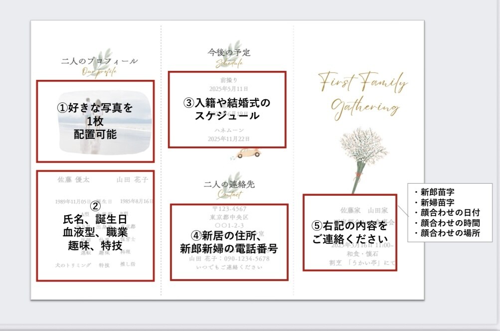 両家顔合わせのしおりを作成します セミオーダーの”あなただけ”のしおりを作成 イメージ4