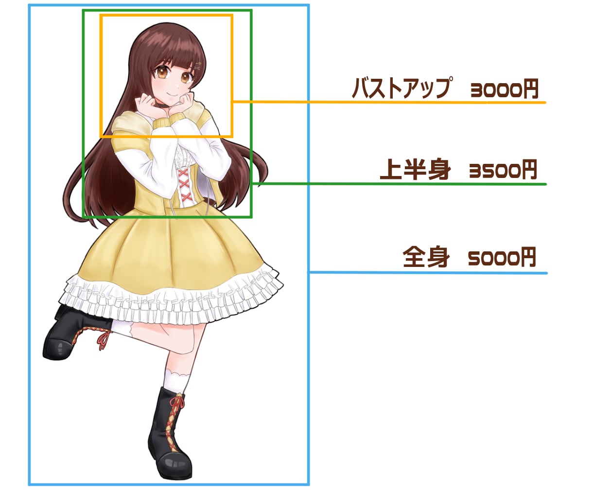 絵柄を寄せたかわいいイラストで印象をアップさせます アイコン・サムネイル等に！Vtuberさんの活動をお手伝い！ イメージ9