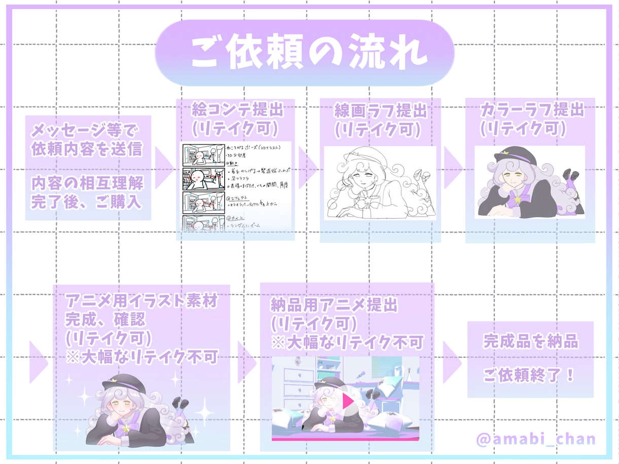 ループアニメ制作します Vtuber向け配信OP/ED、MV、歌ってみた、スチル…等 イメージ3