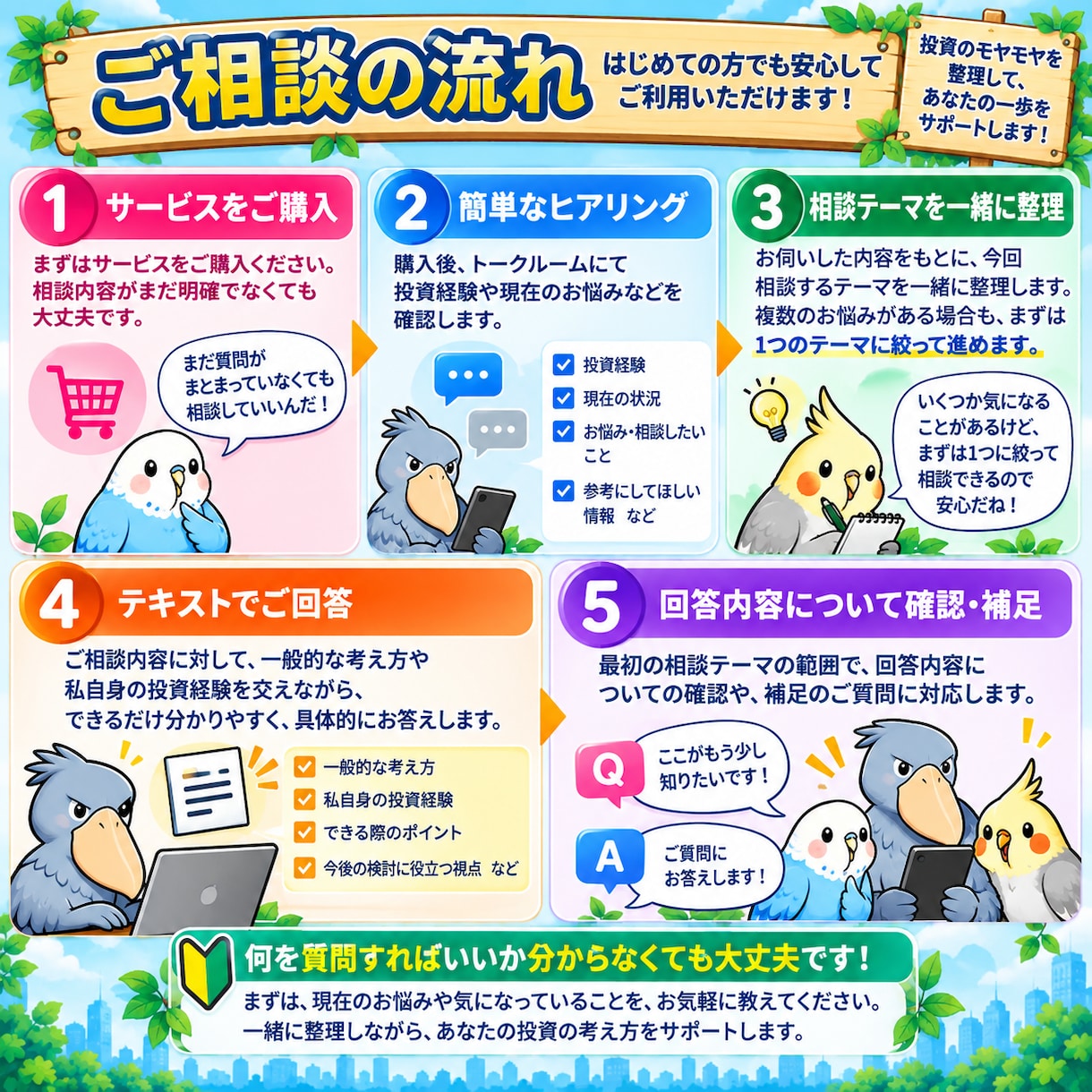初心者歓迎！投資の疑問にお答えします 「何を聞けばいい？」からでも大丈夫 イメージ4