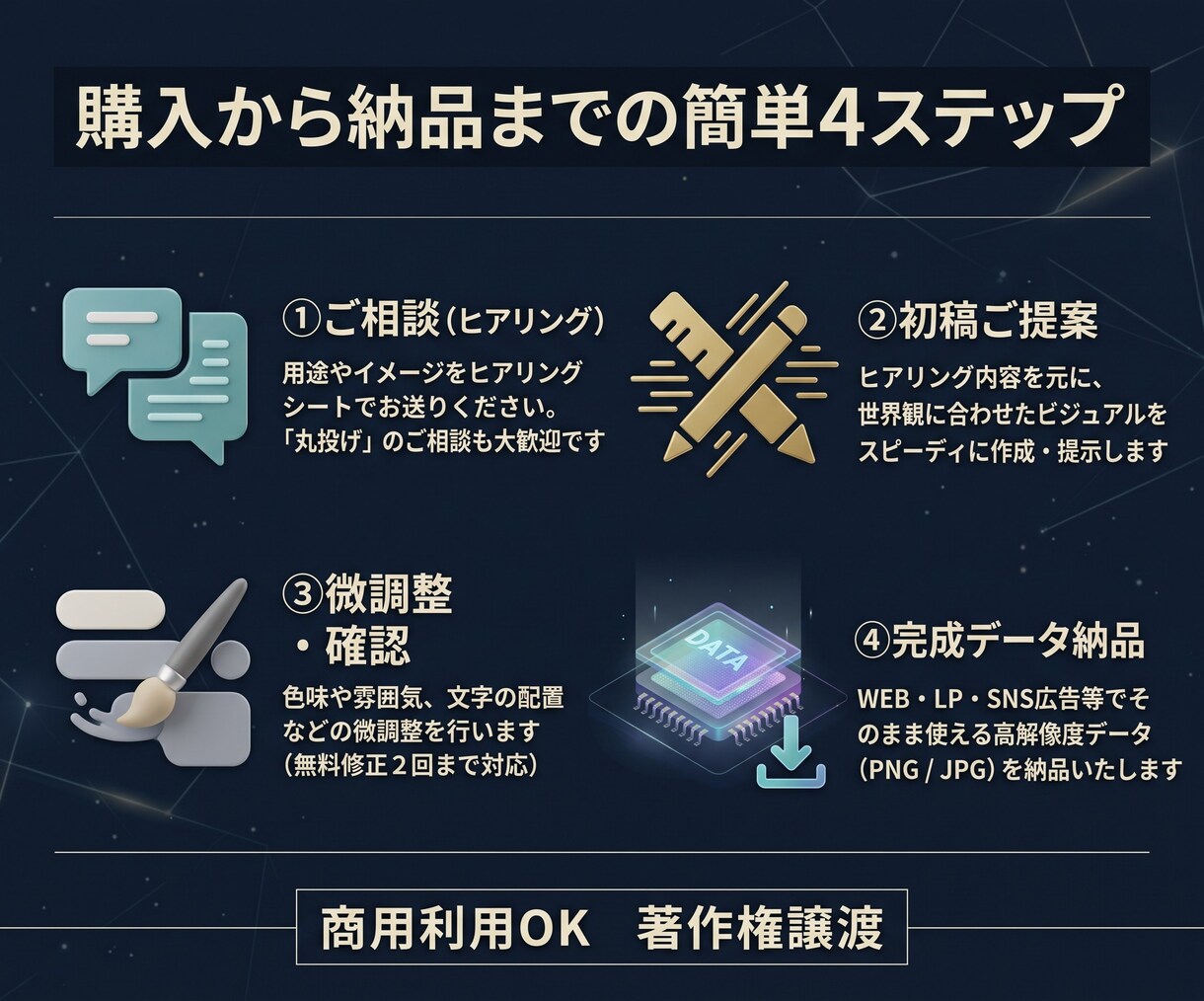 高品質な商用ビジュアルを制作します アパレル・コスメ広告等｜CG特有の浮き感や合成感を払拭 イメージ3