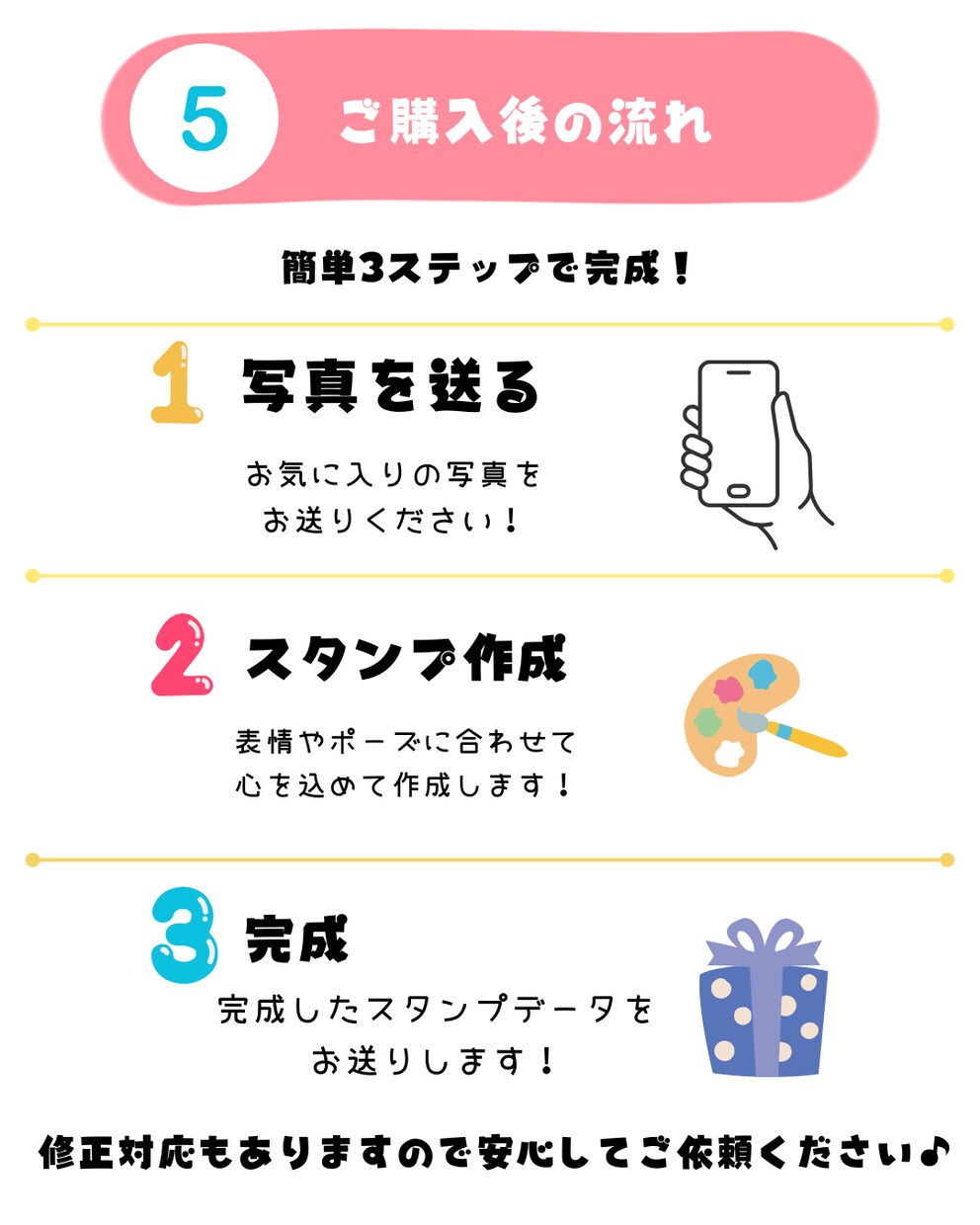 うちの子LINEスタンプ作ります 写真そのままの可愛さで制作します！ イメージ5
