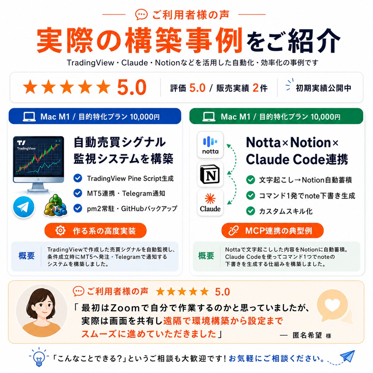 Claude Code環境構築を代行します やりたいことをClaudeで全部実現する環境へ。 イメージ9