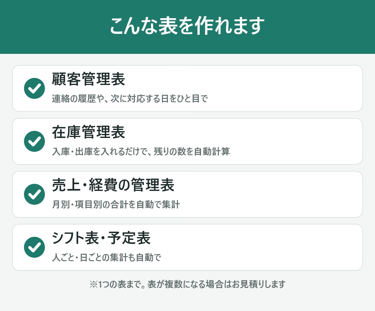 Excel・スプレッドシートで管理表を作ります 顧客・在庫・売上・シフトなど、入力しやすく集計も自動 イメージ2