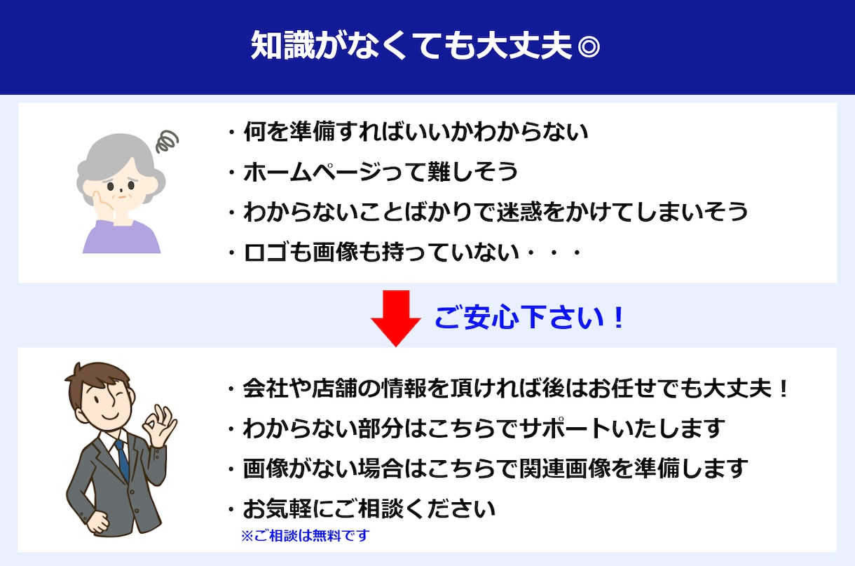 実績127件｜丸投げOK！ホームページを制作します 初心者でも安心！高品質なホームページを制作します イメージ2