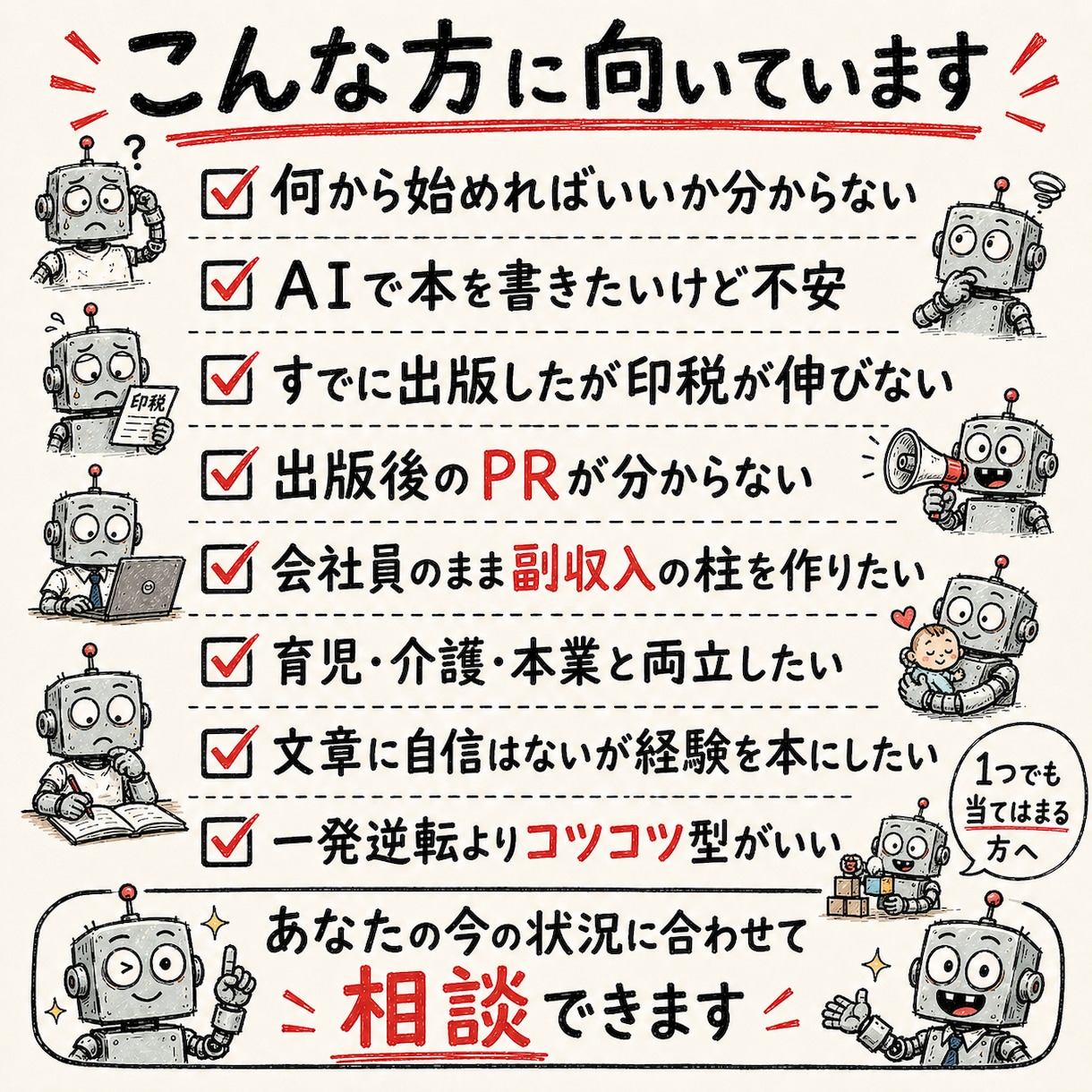 AI×Kindle出版の進め方を相談できます 毎月5万円を目指すKindle出版を、通話とメッセ相談で イメージ5