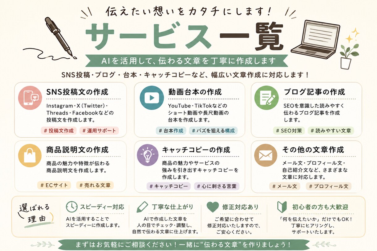 伝わる文章をAIで丁寧に作成します あなたの「伝えたい」を、AI×人の力で伝わる文章に。 イメージ1