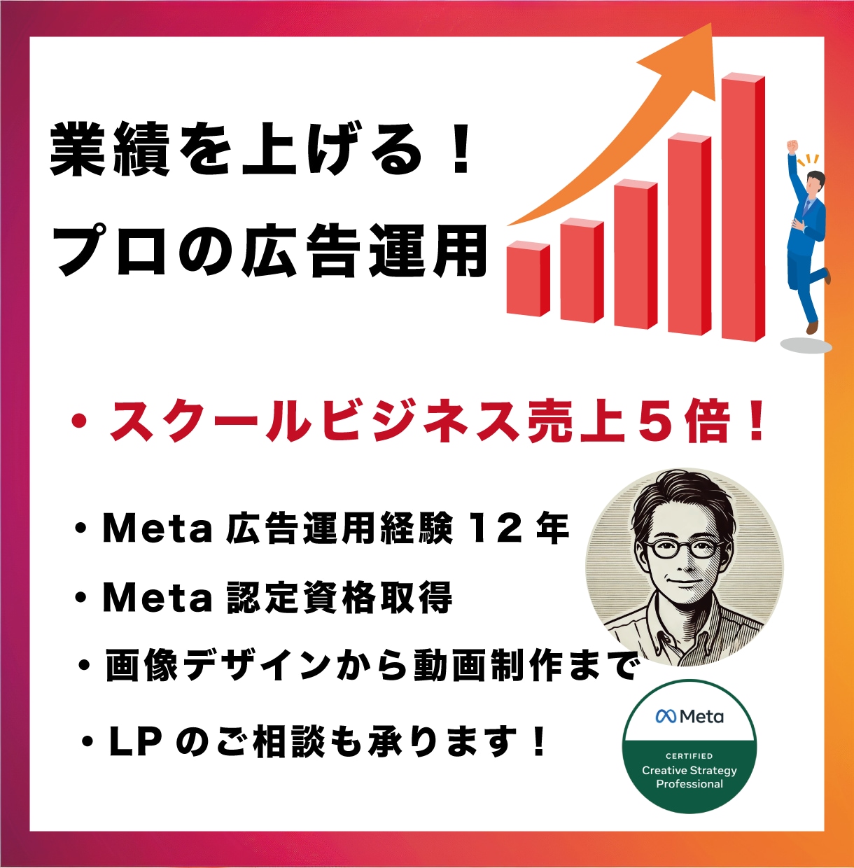 認定資格者がインスタ・FB広告の運用代行します マーケティングコンサルから動画作成から広告運用まで！ イメージ3