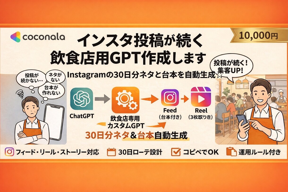 インスタ投稿が続く飲食店用GPT作成します Instagramの30日分ネタと台本を自動生成☆ イメージ1