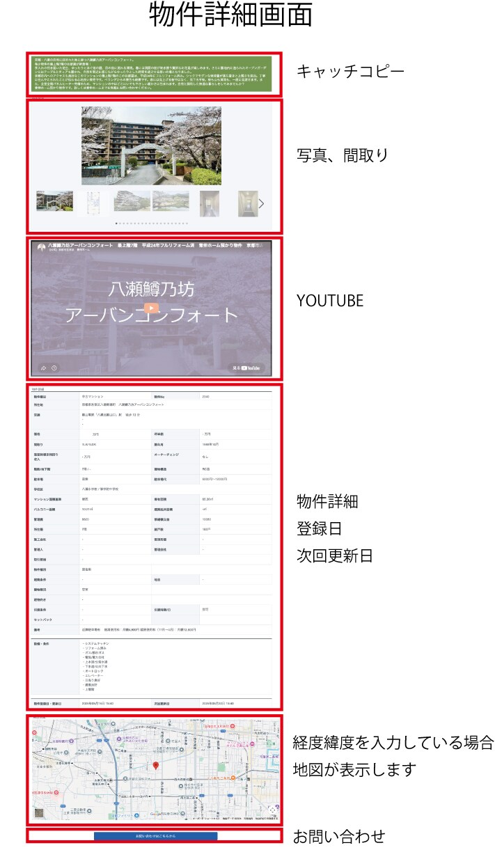 毎月2件限定　不動産ホームページ作成します 物件だけではなくホームページのベースも自分で更新できます イメージ6