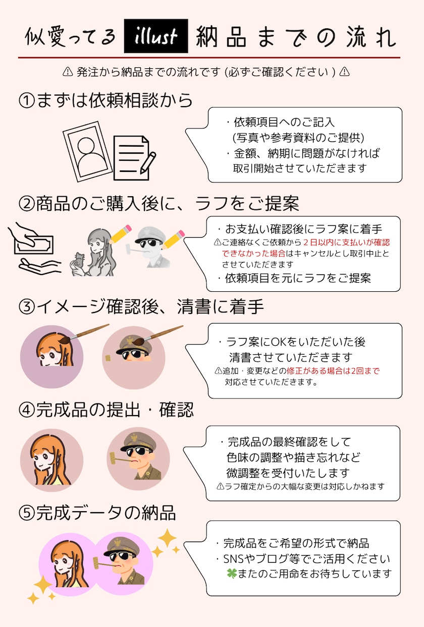 素敵なお似合い【似顔絵イラスト】描きます 彼女と彼のふたりの世界をとっておきの１枚に仕上げます✴︎ イメージ2