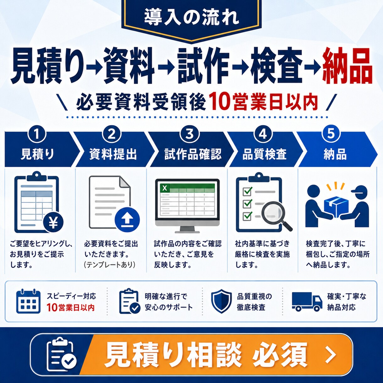 ケータリングの準備・積込Excelを作ります 準備漏れ・積込忘れを出発前に止めます イメージ4