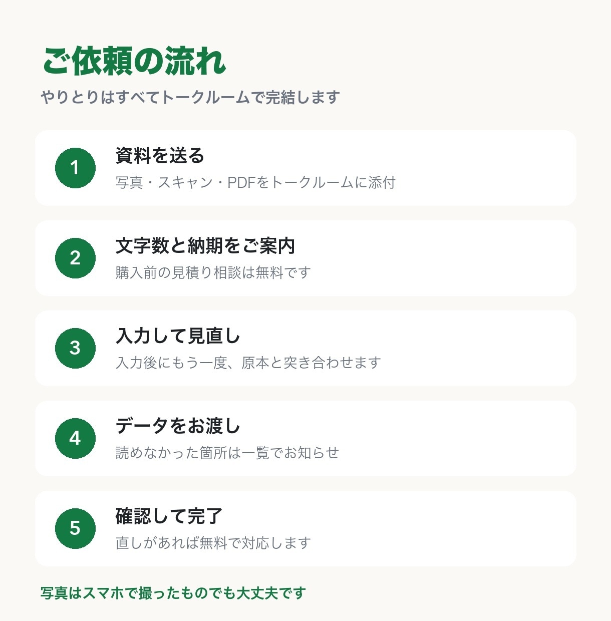 手書き・PDF・画像をExcelに入力します 5,000文字まで1,500円。スプレッドシート納品もOK イメージ4
