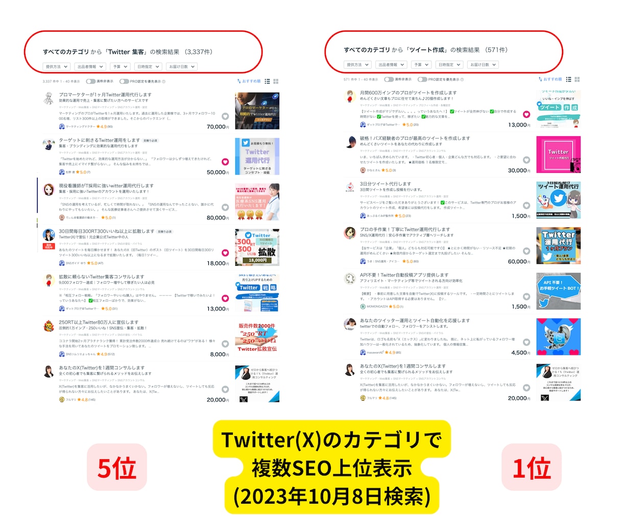 副業で稼ぐココナラ×Twitter(X)教えます ビデオチャット60分、30日間質問無料、拡散サービス付 イメージ5