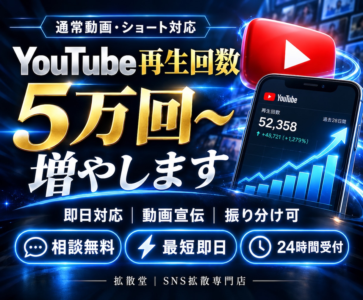 YouTubeの再生回数を5万回以上増やします 最大10万回｜ショート動画対応｜複数動画への振分け可 イメージ1