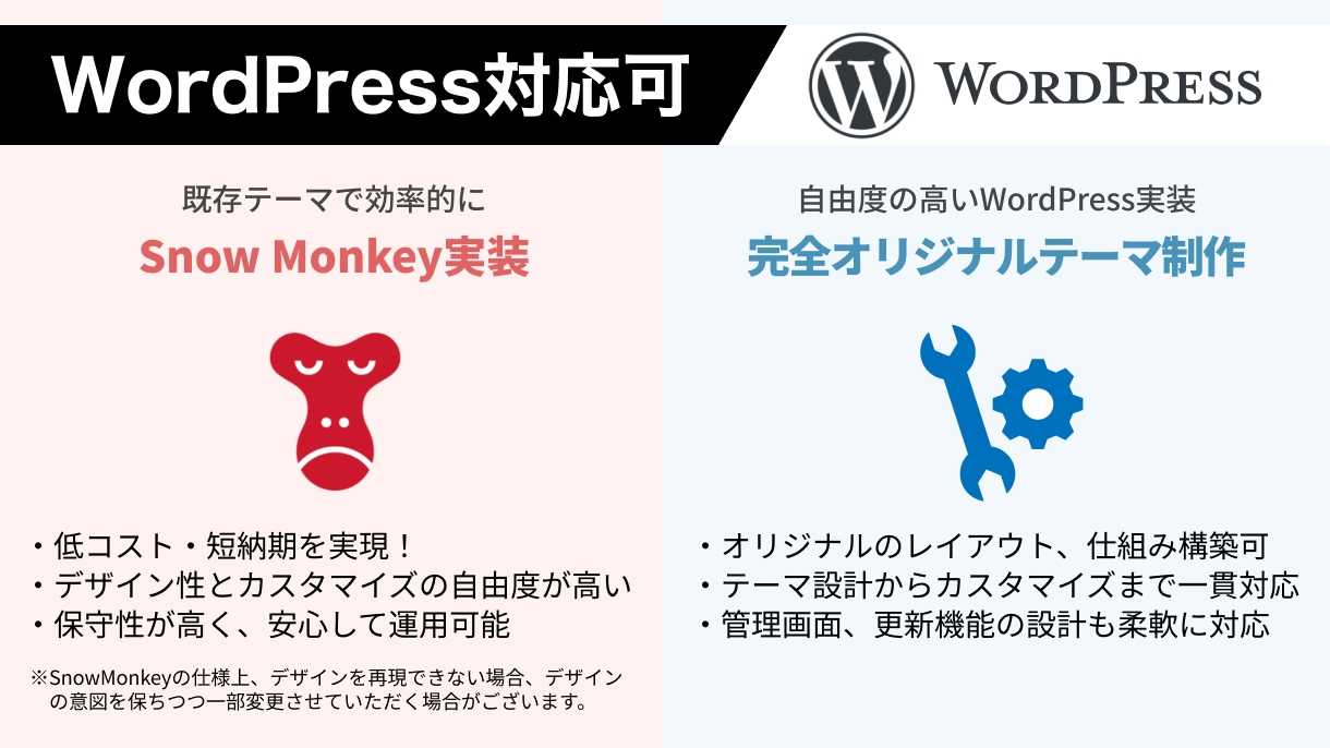 ホームページ・LPコーディング代行いたします レスポンシブ対応・デザインに忠実に。WordPress対応可 イメージ5