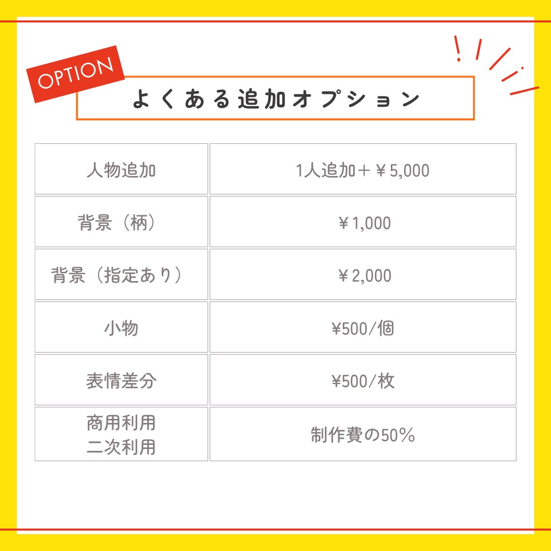 商用利用可！アニメ風のミニキャラお描きします SNSアイコンだけでなく配信やグッズ・プレゼントにもお勧め♪ イメージ4