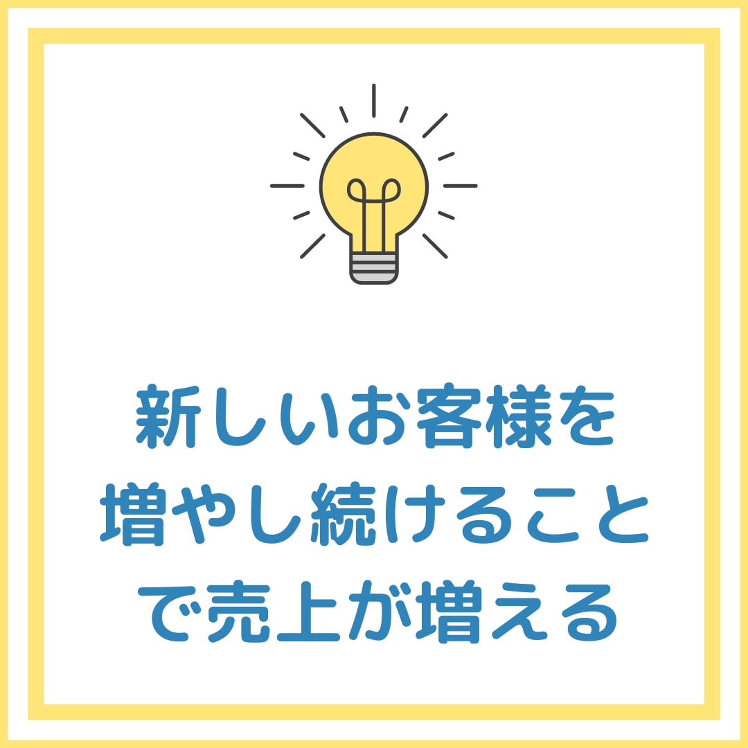AI活用のお悩み相談にのります あなたに合わせた最適なAI活用方法を構築します イメージ9