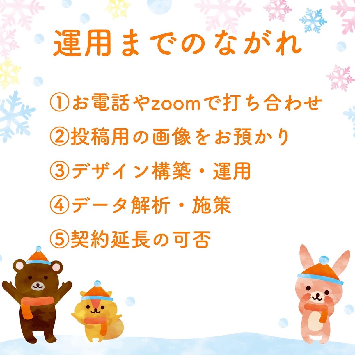 bot無し。全て手作業でサポートします SNS代行投稿や従業員の方へのSNS指導 イメージ1