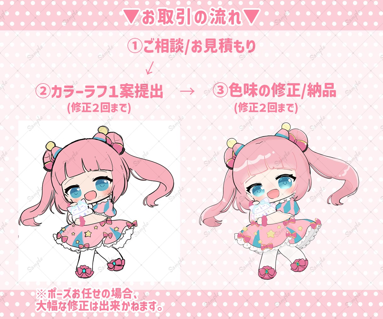 商用利用可！ふわっとかわいいデフォルメ制作します 収益化動画、返礼品等にも使用可能！料金や依頼方法はシンプル♪ イメージ3