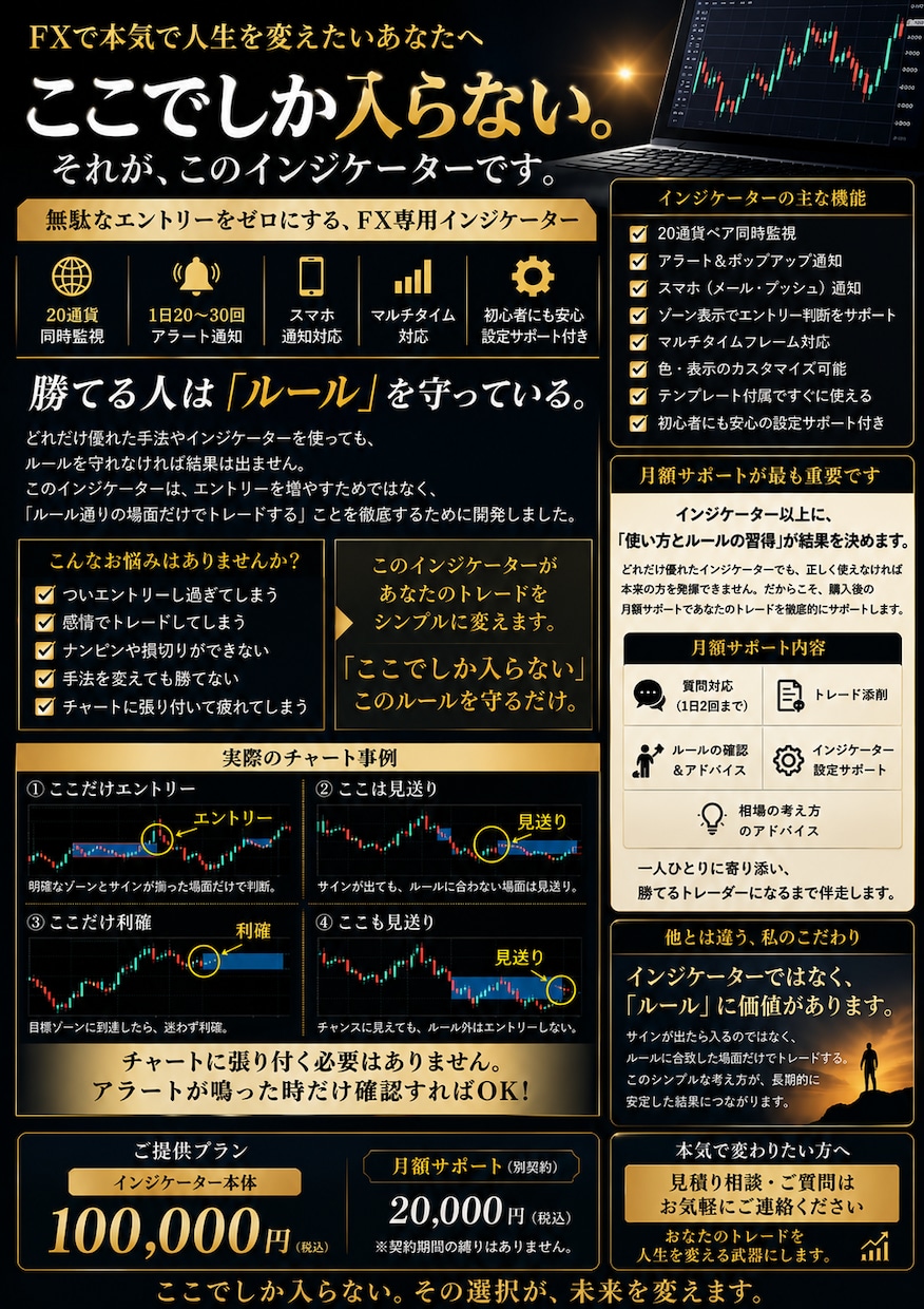 ここでしか入らないを形にしたFXインジを提供します 結局、最後にたどり着くトレード手法。手法探しに終止符を。 イメージ10