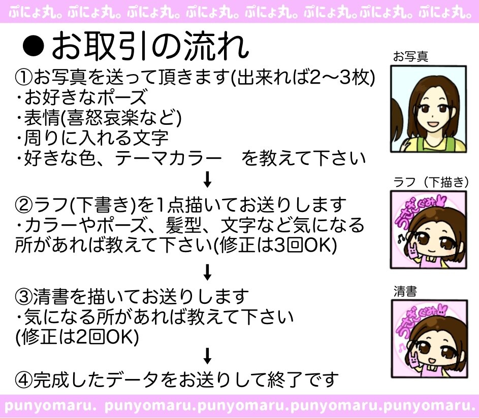 親しみやすく可愛いアイコン描きます ぷにょん♪と可愛い似顔絵描きます☆SNSやブログにピッタリ! イメージ7