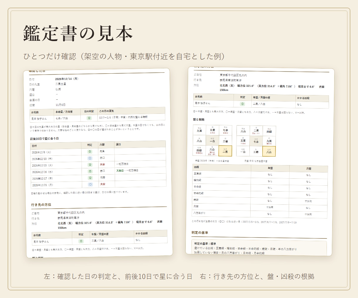 予定の日と方位を九星気学でひとつ確認します この日・この方位は？に24時間以内にお答え イメージ2