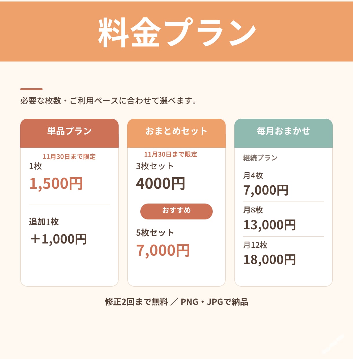 格安！伝わるインスタ投稿画像をCanvaで作ります 1枚からOK｜忙しいあなたの投稿づくりをサポート イメージ2