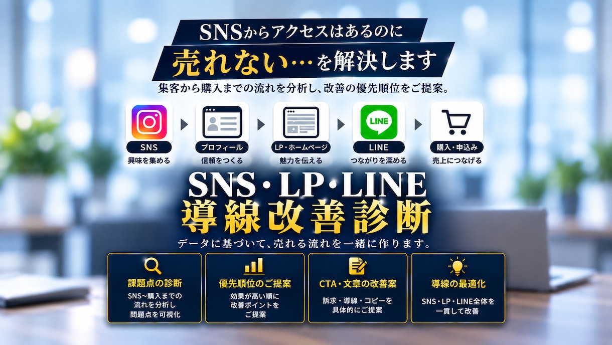 SNS・LP・LINEの集客導線を診断します 売れない・LINE追加されない原因と改善優先順位を整理します イメージ2