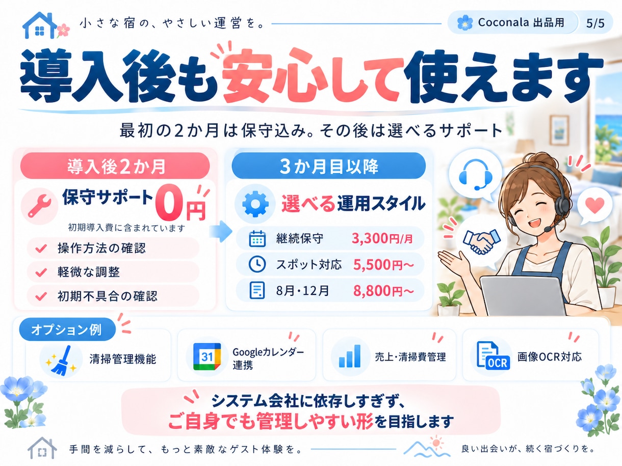 民泊の予約管理をスマホで使いやすく整えます 予約通知の転記からスマホ管理までまとめて整えます イメージ5